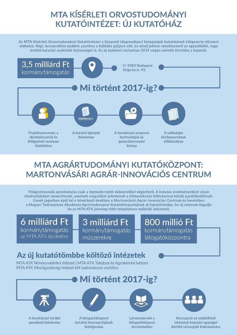 Kattintson az j ablakban val nagytshoz! Click to enlarge it in a new window!