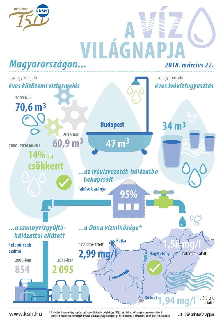 Kattintson az j ablakban val nagytshoz! Click to enlarge it in a new window!